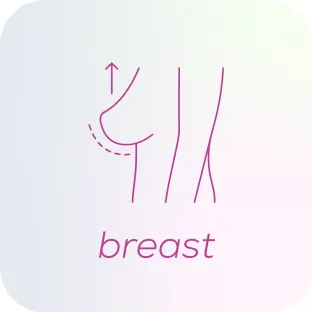 breast